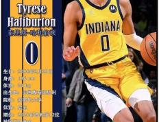 球星卡（NBA）：印第安納(nà)步(bù)行者隊(duì)18人一览（25/26赛季）