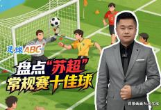 足球(qiú)ABC丨盘点“苏超”常规赛十(shí)佳球(qiú)