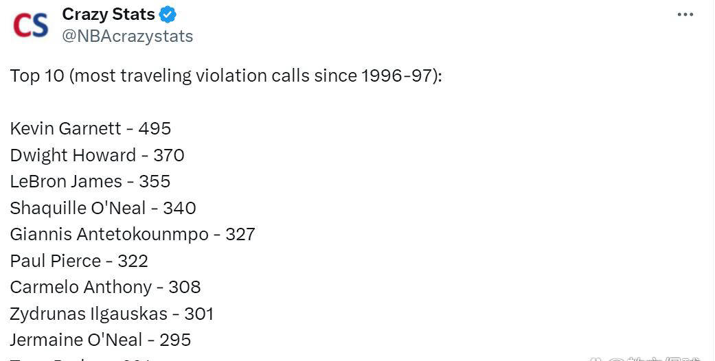 NBA走步(bù)统计数据公布:詹姆(mǔ)斯屈居历史第三