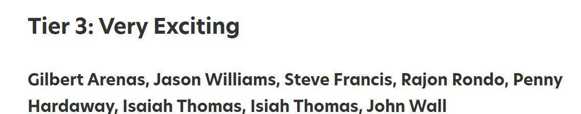 NBA控卫观赏性排行榜公佈(bù):顶级球员實(shí)力各异