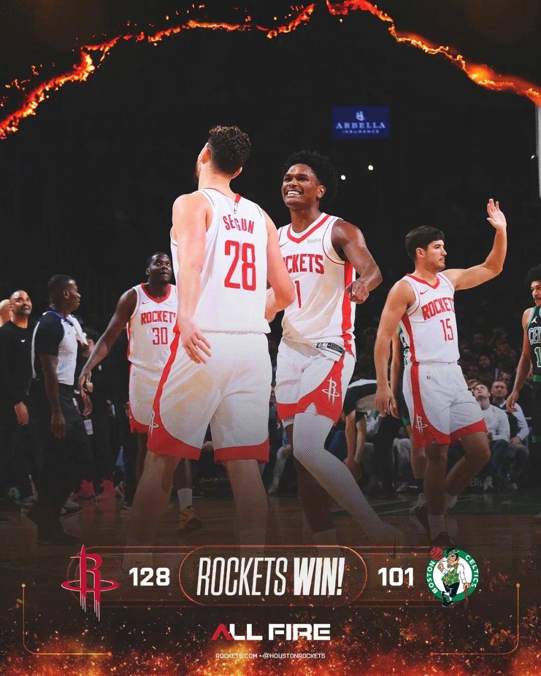 場(chǎng)均127.8分!NBA最强进攻!火箭冲击总冠军