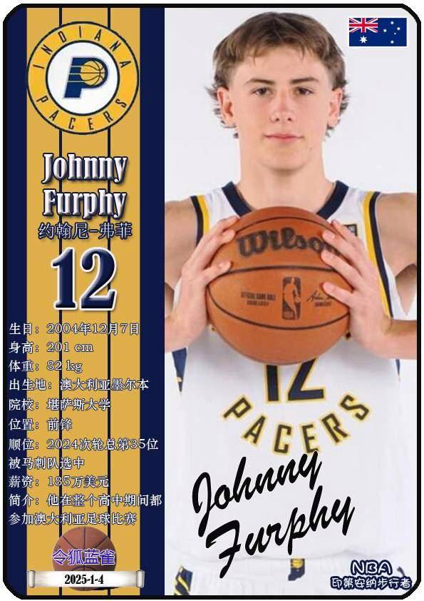 球星卡（NBA）：印第安納(nà)步(bù)行者隊(duì)18人一览（25/26赛季）