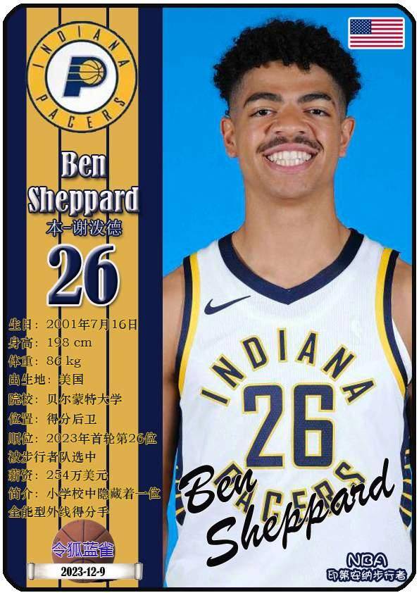 球星卡（NBA）：印第安納(nà)步(bù)行者隊(duì)18人一览（25/26赛季）