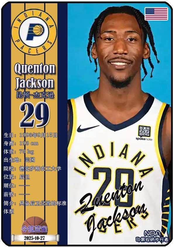 球星卡（NBA）：印第安納(nà)步(bù)行者隊(duì)18人一览（25/26赛季）